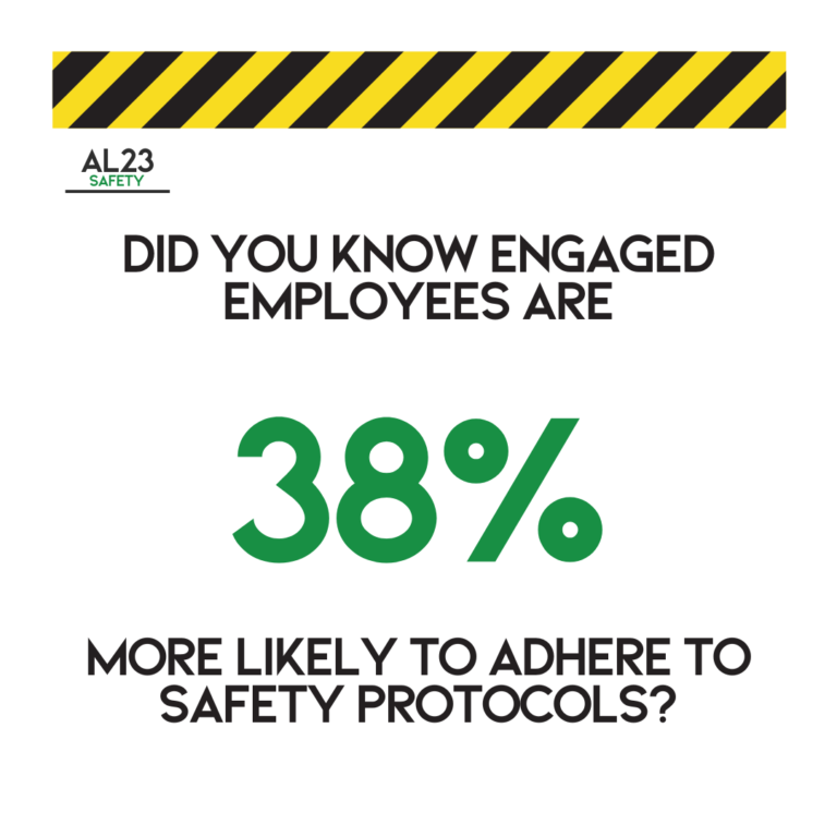 Workplace safety employee engagement