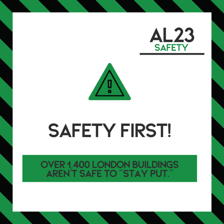 The Urgency of Compliance: Addressing Fire Safety in High-Rise Buildings In the wake of the London Fire Brigade's alarm over safety issues affecting over 1,400 buildings, understanding the implications of these statistics is crucial for business owners and property managers. The "stay put" strategy, which has been the standard response in high-rise settings, now faces scrutiny as the reality of unsafe structures becomes undeniable. The statistics reveal a troubling reality; many homes are still not equipped to follow standard evacuation guidance. This is where health and safety experts like AL23 Safety step in. Our consultancy services focus on conducting thorough risk assessments to help identify vulnerabilities within buildings and recommend effective improvement measures. The aftermath of the Grenfell Tower fire served as a wake-up call, highlighting the dire need for improved safety protocols. AL23 Safety helps organisations navigate the complex legal landscape surrounding health and safety regulations in the UK, ensuring they not only meet but exceed legal standards. With extensive experience in fostering a culture of safety, our team is dedicated to providing tailored training programmes that equip employees and residents with essential knowledge about fire safety protocols and emergency procedures. Continuous improvement is key, and regular risk assessments should be an integral part of every organisation's safety strategy. As the Grenfell United group calls for lasting change, AL23 Safety stands ready to support organisations in creating secure environments for all. Together, we can ensure compliance with UK health and safety laws while prioritising the well-being of everyone. If your building's safety practices need attention, or you want to implement a comprehensive health and safety management system, we are here to help. You can learn more about our services and the impact we can make on your organisation's safety culture.