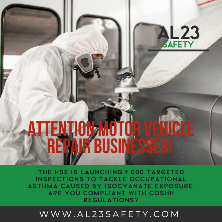 ### The Importance of Compliance: HSE Launches Inspections for Motor Vehicle Repair Businesses The Health and Safety Executive (HSE) has initiated a campaign focusing on one of the hidden dangers faced by skilled workers in motor vehicle repair—occupational asthma caused by isocyanate exposure from paint sprays. With 1,000 inspections planned, it is imperative for businesses to understand the legal requirements and implement effective safety measures to protect their workforce. Occupational asthma is a serious health condition that can affect employees' quality of life and their ability to continue working in their chosen profession. Each year, countless skilled vehicle paint sprayers are forced to leave the industry due to this preventable condition. ### Understanding Isocyanates Isocyanates are widely used in two-pack (2K) paints, which are popular for their durability and finish. However, when sprayed, these substances can release an invisible mist that poses significant health risks. Once asthma develops, exposure—even at low levels—can trigger severe reactions, forcing workers to leave their jobs permanently. ### Compliance with COSHH Regulations Under the Control of Substances Hazardous to Health (COSHH) Regulations, employers have a legal duty to control exposure to harmful substances. This involves implementing comprehensive safety measures and ensuring regular health surveillance of employees exposed to isocyanates. Employers must monitor exposure levels, conduct health checks, and employ preventative measures to mitigate risks. ### Essential Safety Measures to Implement 1. **Proper Ventilation**: Ensure that your spray booths and rooms are tested for adequate extraction systems to prevent dangerous vapour buildup. 2. **Respiratory Protection**: Equip all employees involved in spray painting with air-fed breathing apparatus that meets the required safety standards. 3. **Clearance Procedures**: Establish and display measurable clearance times for workers to ensure safety after painting operations. It's crucial for businesses to comply with these regulations not just to fulfil legal obligations, but to safeguard the health and wellbeing of skilled workers. ### Consequences of Non-Compliance Businesses that neglect to meet health and safety regulations can face serious consequences, including improvement notices, prohibition notices, and severe fines. It's vital to prioritise the implementation of robust health and safety measures to avoid these risks. By ensuring compliance and making health surveillance a focus, businesses can create a safer working environment that minimizes the risk of occupational diseases. For comprehensive support in ensuring compliance with health and safety regulations, consider the consultancy services provided by professionals in the field. Designing a tailored approach to safety is essential for protecting your workforce while maintaining regulatory compliance. ### Conclusion In summary, the HSE's campaign is a reminder that diligent attention to occupational health is critical in the motor vehicle repair sector. Employers must take the necessary steps to protect their skilled workforce and create a safer workplace. By meeting COSHH standards and implementing effective safety measures, businesses can not only avoid legal implications but also foster a healthier and more productive work environment for all.