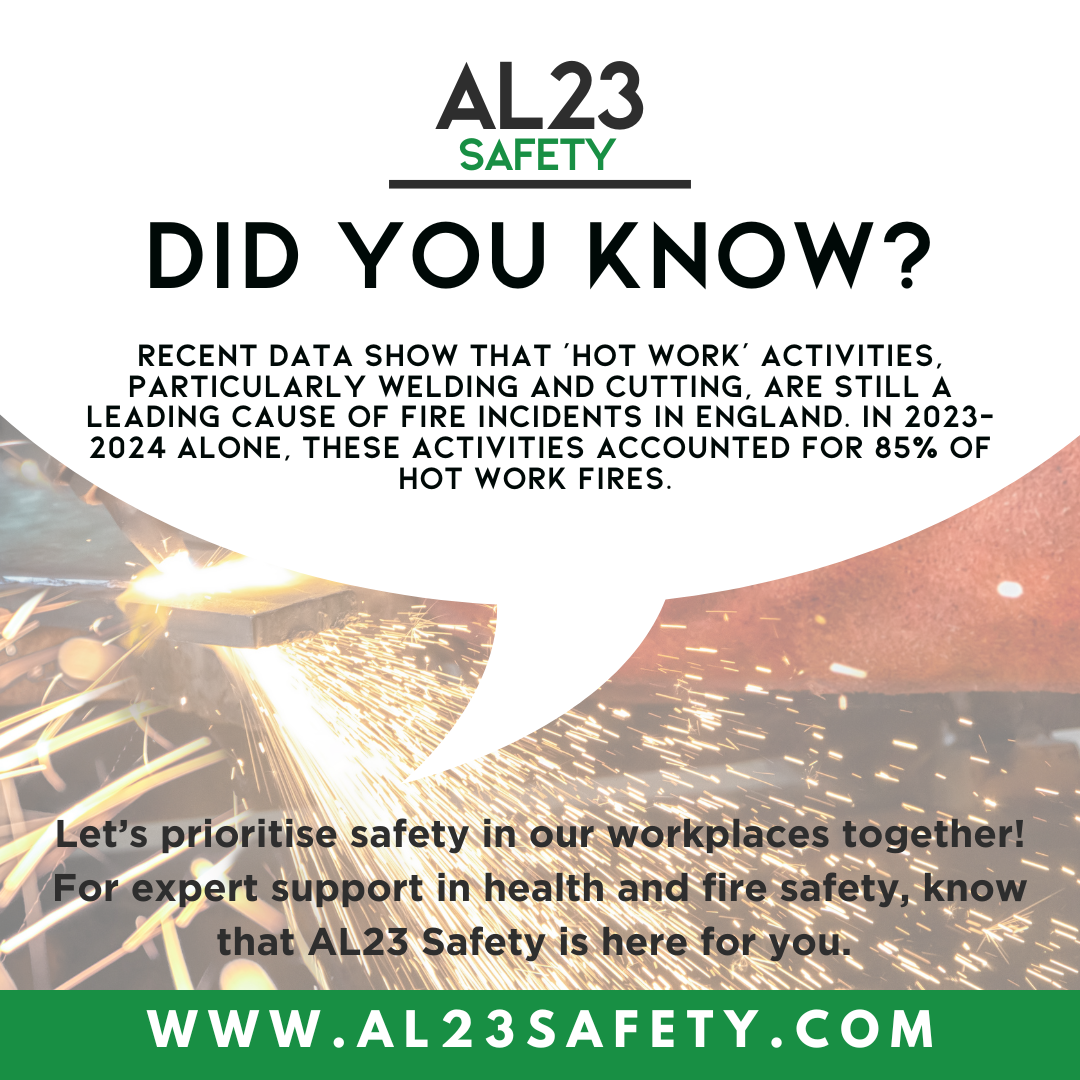 In recent years, the risks associated with ‘hot work’ activities have come under intense scrutiny. Recent analyses of fire incidents highlight the notable dangers these activities pose, especially with welding and cutting being implicated in a substantial majority of fire incidents. This blog post will dive deep into the trends observed in fire safety, focusing on the implications for businesses using hot work as part of their operations. Understanding the risks associated with hot work is essential for any business. Hot work refers to any work that generates sparks, flame, or heat, which can easily ignite combustible materials nearby. Common forms of hot work include welding, cutting, grinding, and the use of blow torches. According to recent data from the Office for National Statistics, the 2023-2024 financial year recorded 199 hot work-related fires in England, a number that illustrates the pressing necessity for businesses to adopt comprehensive fire safety practices. With 85% of such incidents attributed to welding and cutting, businesses should take this information seriously, ensuring they have suitable risk assessments and control measures in place. A robust fire risk assessment is foundational, identifying potential hazards, evaluating risks, and implementing strategies to mitigate those risks. The significant drop in total hot work fires from 2023 to 2025 highlights the effectiveness of training and awareness campaigns. However, despite this improvement, businesses cannot afford to be complacent. Every workplace engaged in hot work must rigorously enforce hot work permits, which require systematic checks and balances to ensure safety compliance. Training is another vital area that businesses should focus on. Staff should not only receive instructions on operating machinery safely but also on the specific dangers associated with hot work. This includes understanding the importance of monitoring conditions before, during, and after hot work operations. Regional variations in the data also reveal alarming trends, with some areas demonstrating a higher prevalence of hot work-related incidents. Independently of the statistics, it’s essential that both management and employees engage in a collective responsibility towards workplace safety. Establishing a culture of safety can lead to better compliance with safety protocols and thus safer workplaces. Ultimately, the data underscores the importance of meticulous management of hot work activities. Businesses can take proactive measures to protect themselves, but they must approach hot work with the seriousness it deserves. By embracing vigilant practices and staying informed about the legal responsibilities related to fire safety, we can significantly reduce risks, protect lives, and safeguard property. For comprehensive support in navigating fire risks, tailored safety solutions, and effective training, reach out to your fire safety consultants at AL23 Safety. We aim to help businesses create safer environments that meet compliance requirements—because when it comes to fire safety, every detail matters.